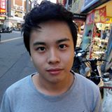頭像