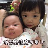 頭像