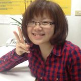 頭像