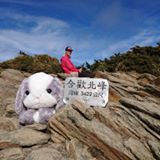 頭像
