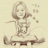 頭像