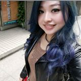 頭像