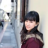 頭像