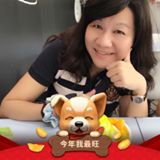 頭像