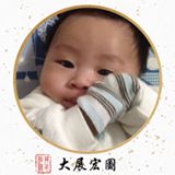頭像